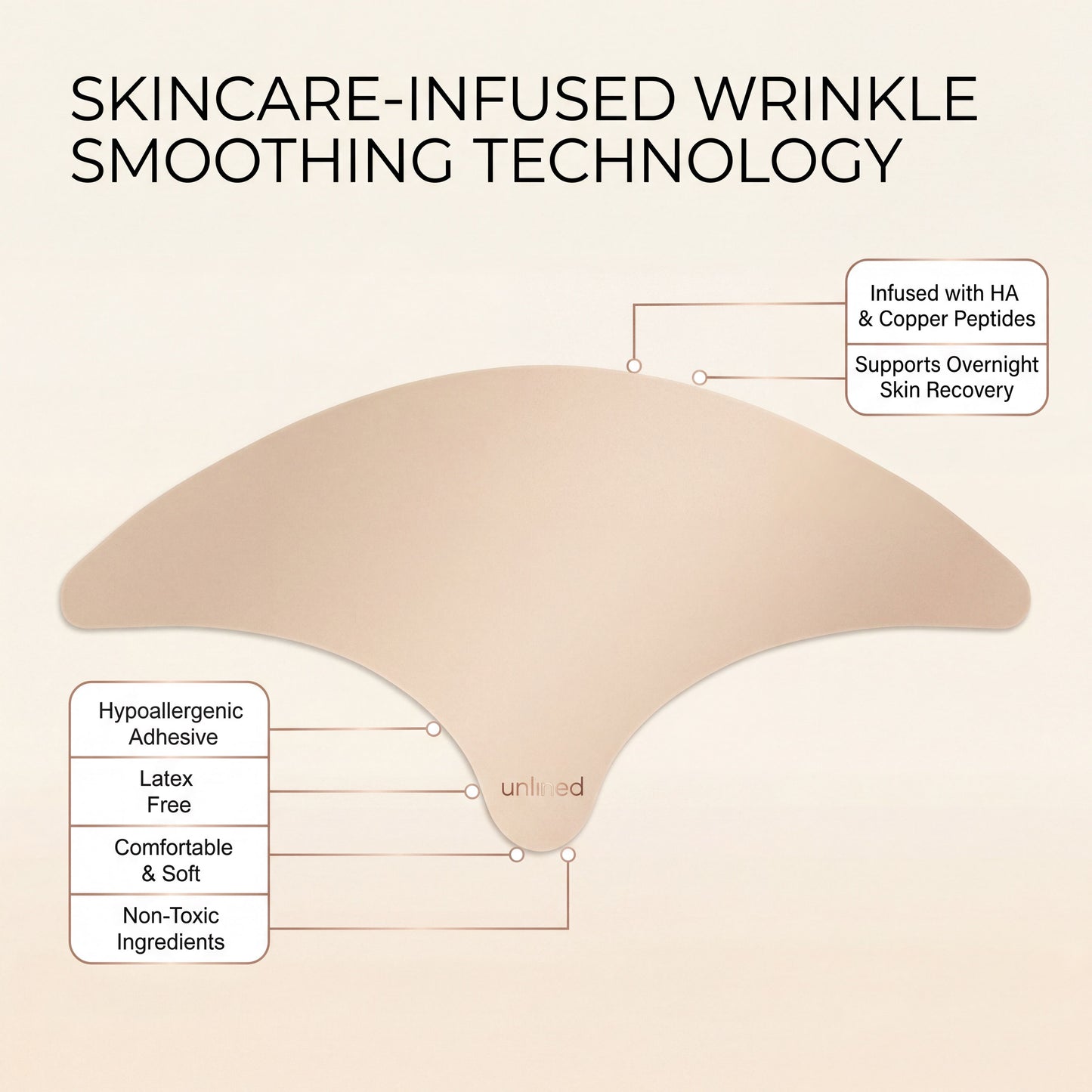 unlined press™ Forehead Wrinkle Tape
